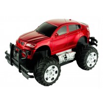 Simulation Modeling Remote Control Off-Road Vehicles