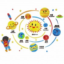 Acrylic Kids Wall Decal 3D Cartoon Colorful Wall Stickers Solar System Kids Bedroom Decoration